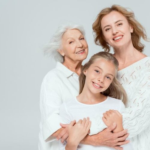 All Age Reproductive Health